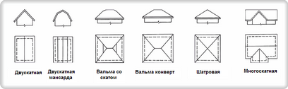 Чертежи фальцевой кровли и доборных элементов